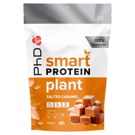 PhD - Smart Protein Plant
