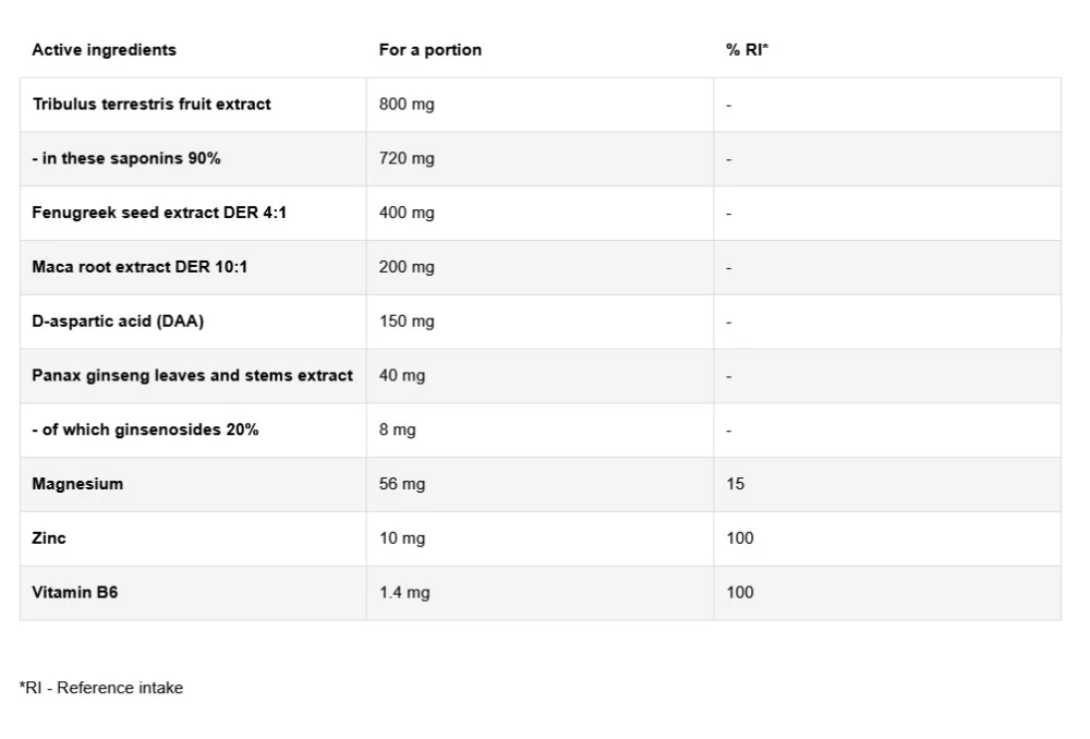 OstroVit - Testo Booster (90 Kapseln) – Bild 2
