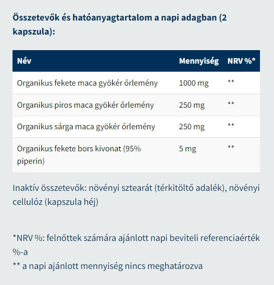 USA Medical - Bio-Maca-Wurzel aus den USA (60 Kapseln) – Bild 2