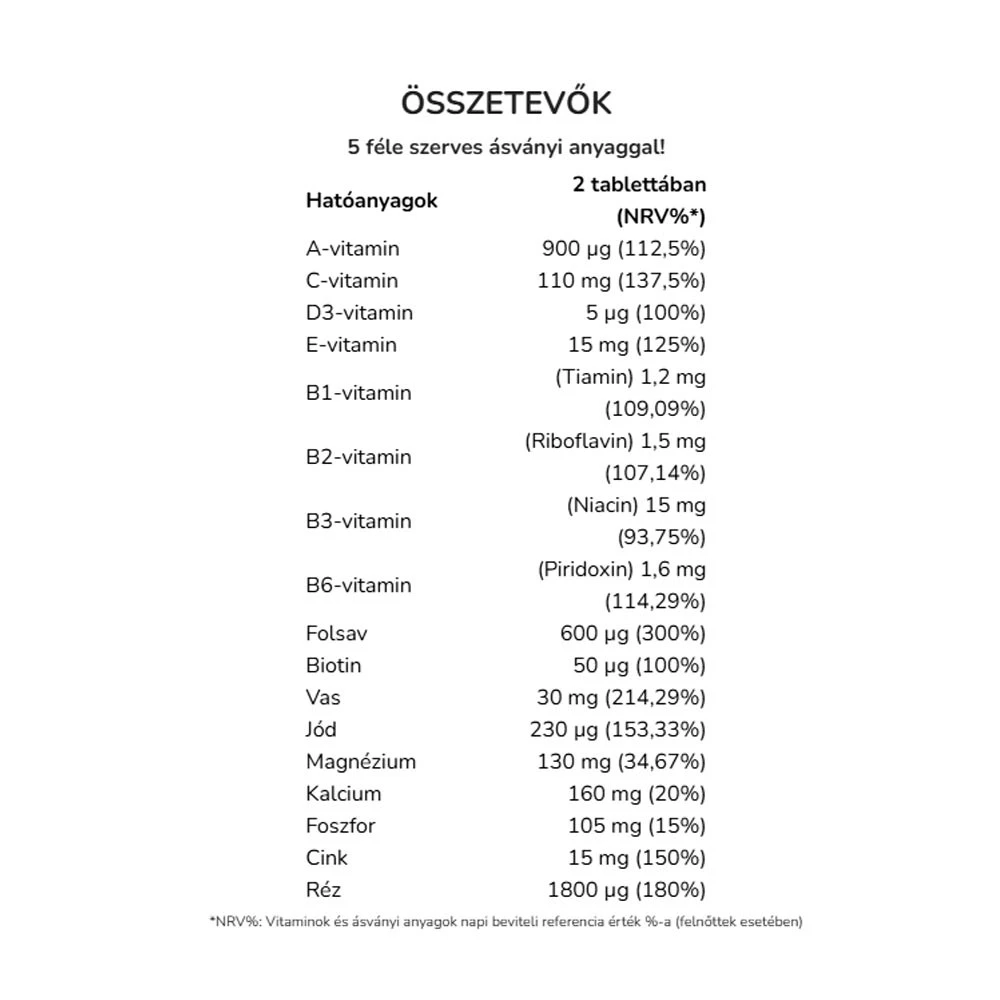 Vitaking - Trimester 2 Multivitamin (60 Tabletten) – Bild 4