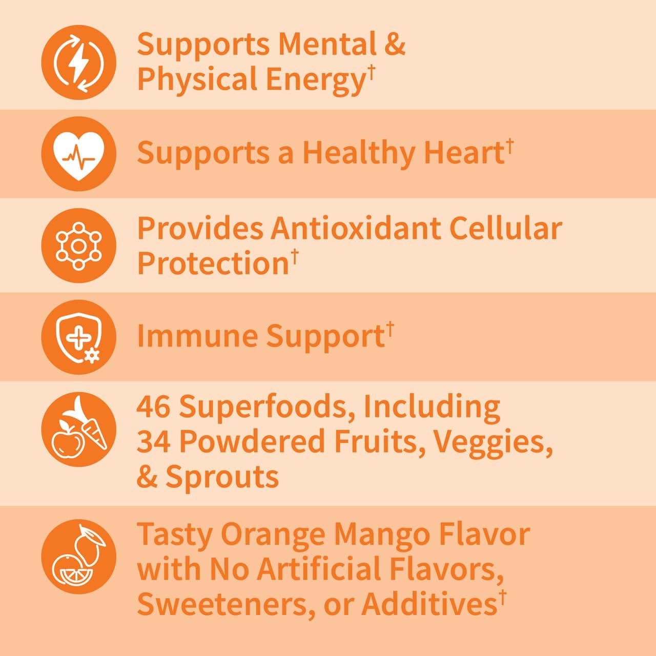 Garden of Life - Vitamin Code Flüssiges Multivitamin, Orange-Mango - 900 ml – Bild 4